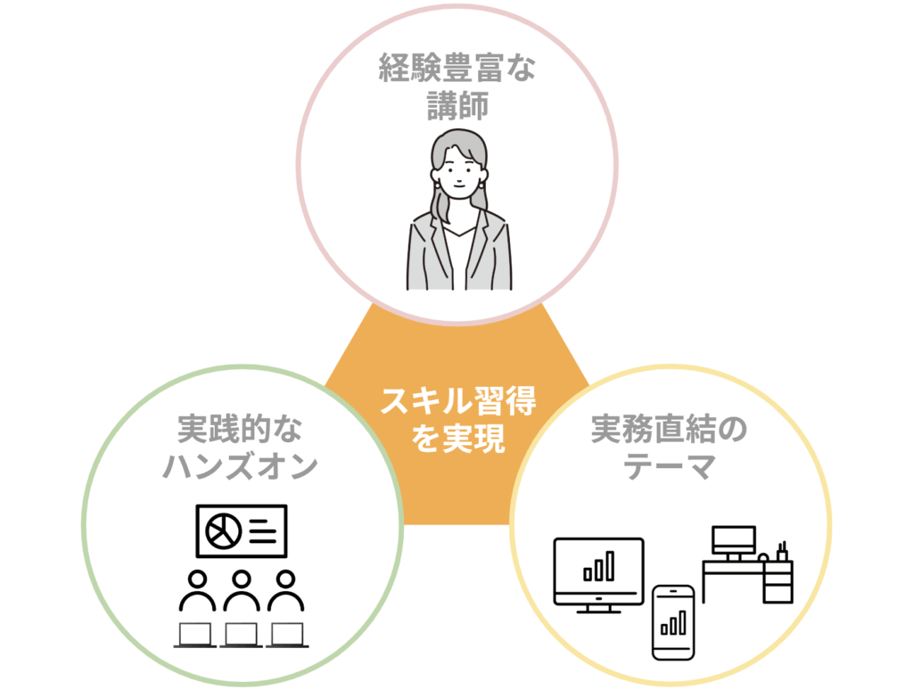 comucal AppSheet seminar202505